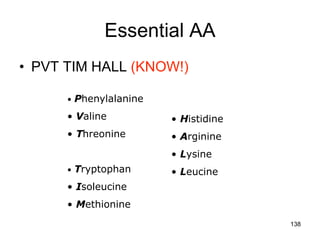 Essential AA
• PVT TIM HALL (KNOW!)
• Phenylalanine
• Valine
• Threonine
• Tryptophan
• Isoleucine
• Methionine
• Histidine
• Arginine
• Lysine
• Leucine
138
 