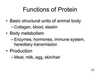 Functions of Protein
• Basic structural units of animal body
– Collagen, blood, elastin
• Body metabolism
– Enzymes, hormones, immune system,
hereditary transmission
• Production
– Meat, milk, egg, skin/hair
140
 
