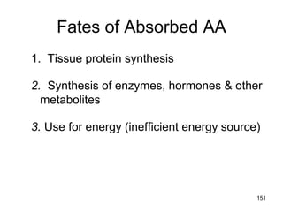 Fates of Absorbed AA
1. Tissue protein synthesis
2. Synthesis of enzymes, hormones & other
metabolites
3. Use for energy (inefficient energy source)
151
 