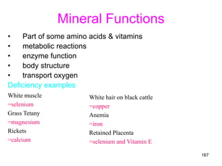 Mineral Functions
• Part of some amino acids & vitamins
• metabolic reactions
• enzyme function
• body structure
• transport oxygen
Deficiency examples
White muscle
=selenium
Grass Tetany
=magnesium
Rickets
=calcium
White hair on black cattle
=copper
Anemia
=iron
Retained Placenta
=selenium and Vitamin E
167
 