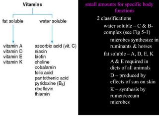 small amounts for specific body
functions
a. 2 classifications
1. water soluble – C & B-
complex (see Fig 5-1)
– microbes synthesize in
ruminants & horses
2. fat soluble – A, D, E, K
– A & E required in
diets of all animals
– D – produced by
effects of sun on skin
– K – synthesis by
rumen/cecum
microbes
169
 