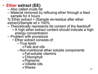 • Ether extract (EE)
– Also called crude fat
– Material removed by refluxing ether through a feed
sample for 4 hours
% Ether extract = (Sample wt-residue after ether
extract)/Sample wt x 100%
– Theoretically represents fat content of the feedstuff
• A high ether extract content should indicate a high
energy concentration
– Problem with procedure
• Ether extract consists of:
–True lipids
»Fats and oils
–Non-nutritional ether soluble components
»Fat-soluble vitamins
»Chlorophyll
»Pigments
»Volatile oils
»Waxes 17
 
