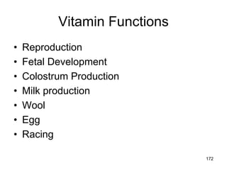 Vitamin Functions
• Reproduction
• Fetal Development
• Colostrum Production
• Milk production
• Wool
• Egg
• Racing
172
 