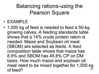 Balancing rations-using the
Pearson Square
• EXAMPLE
• 1,000 kg of feed is needed to feed a 50-kg
growing calves. A feeding standards table
shows that a 14% crude protein ration is
needed. Maize and Soybean oil meal
(SBOM) are selected as feeds. A feed
composition table shows that maize has
8.9% and SBOM has 45.8% CP on DM
basis. How much maize and soybean oil
meal need to be mixed together for 1,000 kg
of feed? 195
 