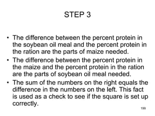 STEP 3
• The difference between the percent protein in
the soybean oil meal and the percent protein in
the ration are the parts of maize needed.
• The difference between the percent protein in
the maize and the percent protein in the ration
are the parts of soybean oil meal needed.
• The sum of the numbers on the right equals the
difference in the numbers on the left. This fact
is used as a check to see if the square is set up
correctly.
199
 