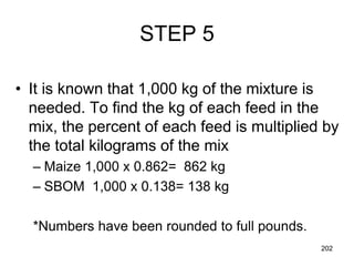 STEP 5
• It is known that 1,000 kg of the mixture is
needed. To find the kg of each feed in the
mix, the percent of each feed is multiplied by
the total kilograms of the mix
– Maize 1,000 x 0.862= 862 kg
– SBOM 1,000 x 0.138= 138 kg
*Numbers have been rounded to full pounds.
202
 