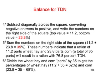 Balance for TDN
4/ Subtract diagonally across the square, converting
negative answers to positive, and write the numbers on
the right side of the square (top value = 11.2, bottom
value = 23.8%)
5/ Sum the numbers on the right side of the square (11.2 +
23.8 = 35%). These numbers indicate that a ration of
11.2 parts wheat hay and 23.8 parts corn (a total of 35
parts) will result in a ration with 76.8 percent TDN.
6/ Divide the wheat hay and corn “parts” by 35 to get the
percentages of wheat hay (11.2 ÷ 35 = 32%) and corn
(23.8 ÷ 35 = 68%). 222
 