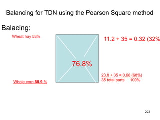 Balancing for TDN using the Pearson Square method
Balacing:
76.8%
Wheat hay 53%
Whole corn 88.9 %
11.2 ÷ 35 = 0.32 (32%
23.8 ÷ 35 = 0.68 (68%)
35 total parts 100%
223
 