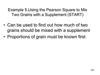 Example 5.Using the Pearson Square to Mix
Two Grains with a Supplement (START)
• Can be used to find out how much of two
grains should be mixed with a supplement
• Proportions of grain must be known first
232
 