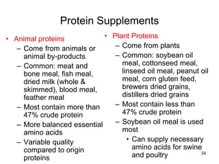 Protein Supplements
• Animal proteins
– Come from animals or
animal by-products
– Common: meat and
bone meal, fish meal,
dried milk (whole &
skimmed), blood meal,
feather meal
– Most contain more than
47% crude protein
– More balanced essential
amino acids
– Variable quality
compared to origin
proteins
• Plant Proteins
– Come from plants
– Common: soybean oil
meal, cottonseed meal,
linseed oil meal, peanut oil
meal, corn gluten feed,
brewers dried grains,
distillers dried grains
– Most contain less than
47% crude protein
– Soybean oil meal is used
most
• Can supply necessary
amino acids for swine
and poultry 34
 