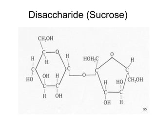 Disaccharide (Sucrose)
55
 
