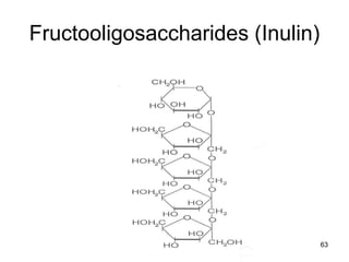 Fructooligosaccharides (Inulin)
63
 