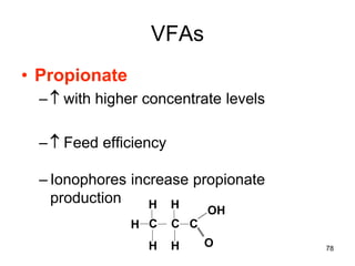 VFAs
• Propionate
–  with higher concentrate levels
–  Feed efficiency
– Ionophores increase propionate
production
C
H
H
H
C
O
C
H
H
OH
78
 