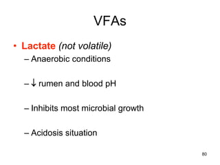VFAs
• Lactate (not volatile)
– Anaerobic conditions
–  rumen and blood pH
– Inhibits most microbial growth
– Acidosis situation
80
 