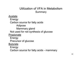 Utilization of VFA in Metabolism
Summary
Acetate
Energy
Carbon source for fatty acids
Adipose
Mammary gland
Not used for net synthesis of glucose
Propionate
Energy
Precursor of glucose
Butyrate
Energy
Carbon source for fatty acids - mammary
91
 