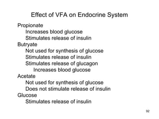 Effect of VFA on Endocrine System
Propionate
Increases blood glucose
Stimulates release of insulin
Butryate
Not used for synthesis of glucose
Stimulates release of insulin
Stimulates release of glucagon
Increases blood glucose
Acetate
Not used for synthesis of glucose
Does not stimulate release of insulin
Glucose
Stimulates release of insulin
92
 