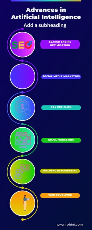 Digital Marketing Agency In Kochi Pdf Digital Marketing Agency In Kochi Pdf