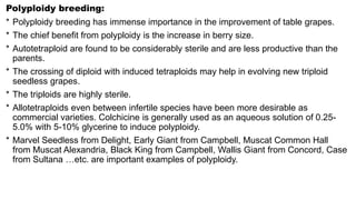 Advances in breeding of grapes | PPTX