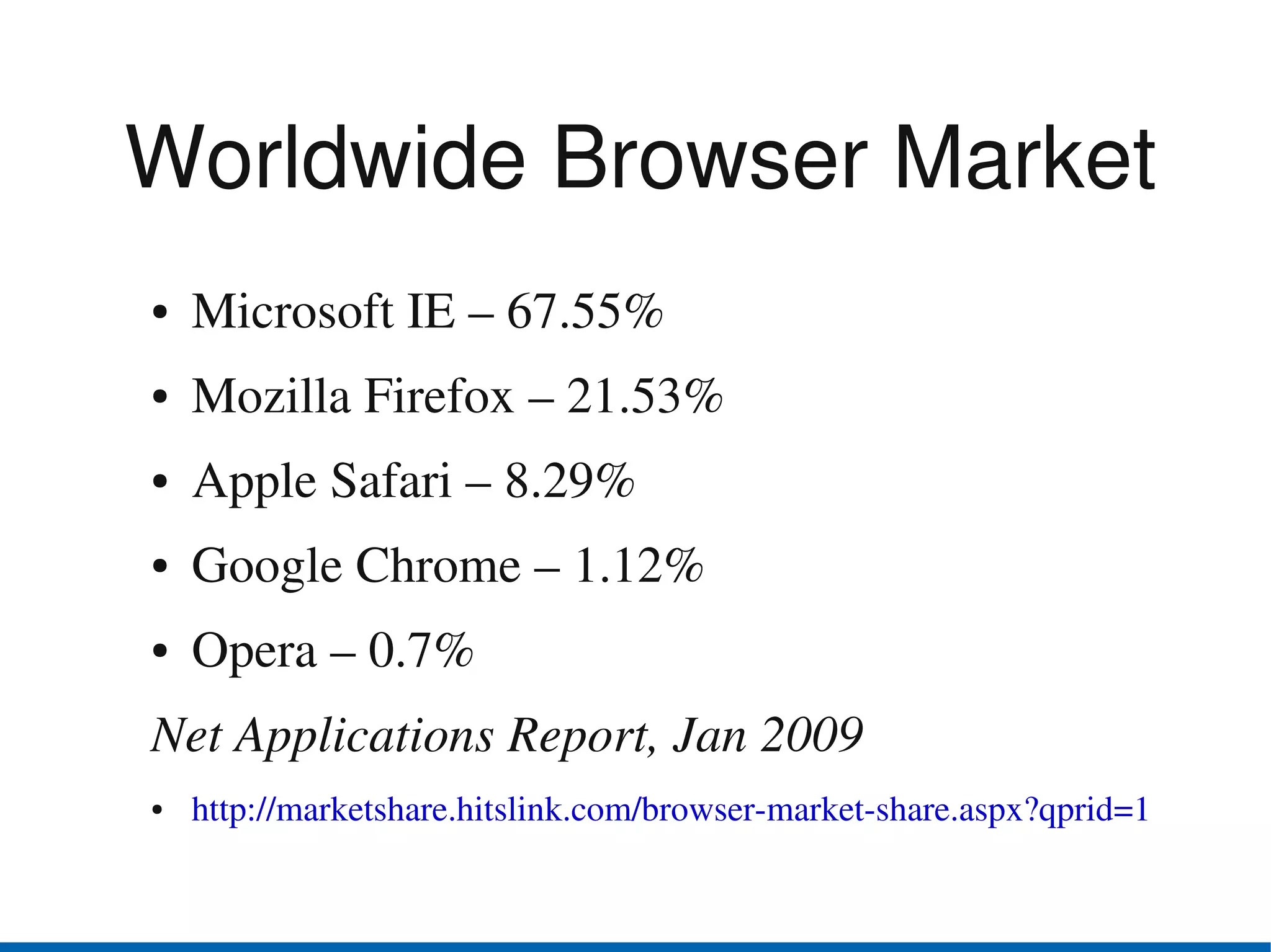 Worldwide Browser Market
●   Microsoft IE – 67.55%
●   Mozilla Firefox – 21.53%
●   Apple Safari – 8.29%
●   Google Chrome – 1.12%
●   Opera – 0.7%
Net Applications Report, Jan 2009
●   http://marketshare.hitslink.com/browser­market­share.aspx?qprid=1
 