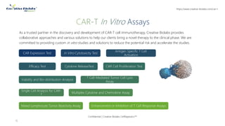 Advances in CAR-T Cell Therapy - Creative Biolabs | PPTX