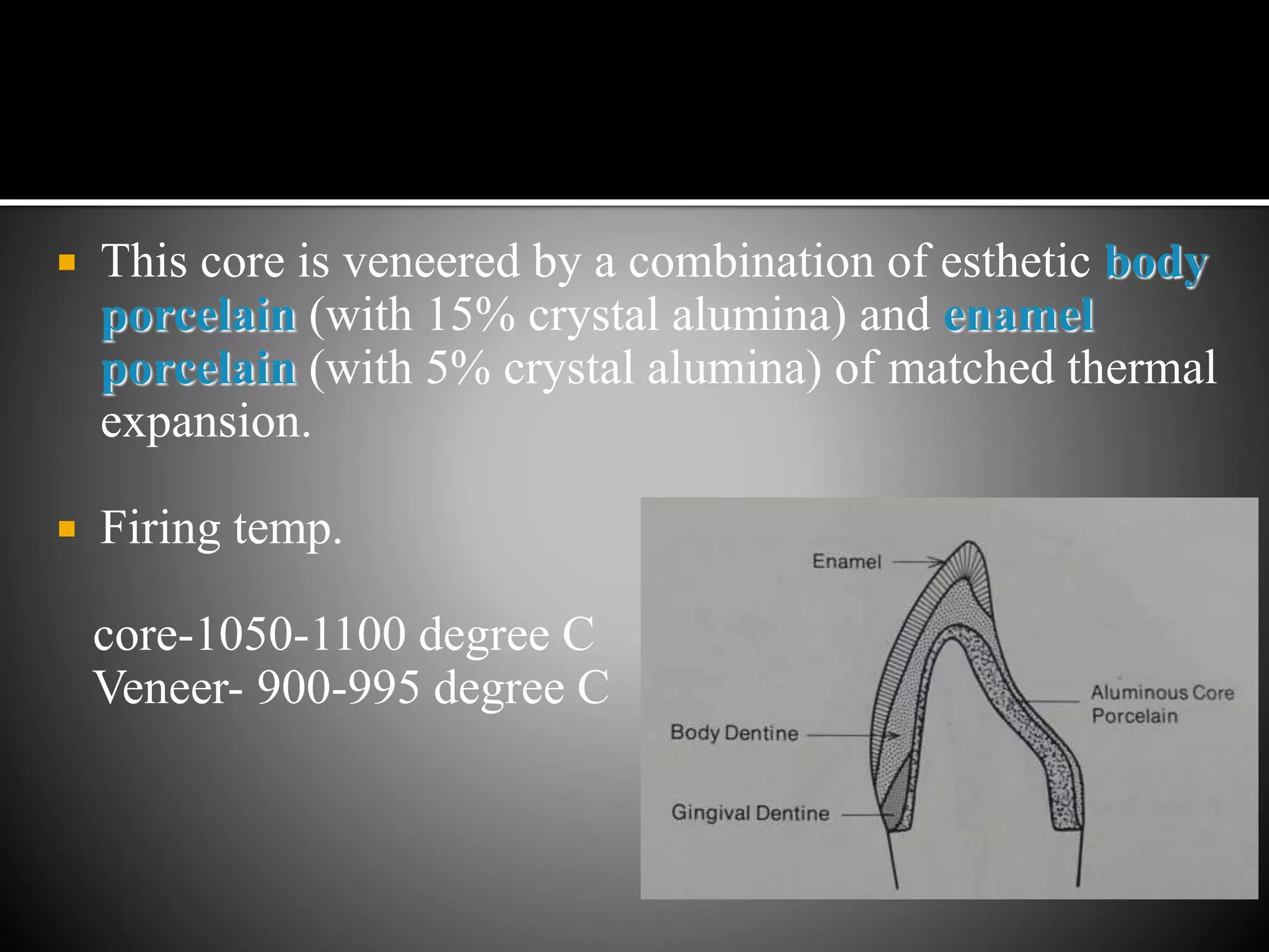  This core is veneered by a combination of esthetic body
porcelain (with 15% crystal alumina) and enamel
porcelain (with 5% crystal alumina) of matched thermal
expansion.
 Firing temp.
core-1050-1100 degree C
Veneer- 900-995 degree C
 