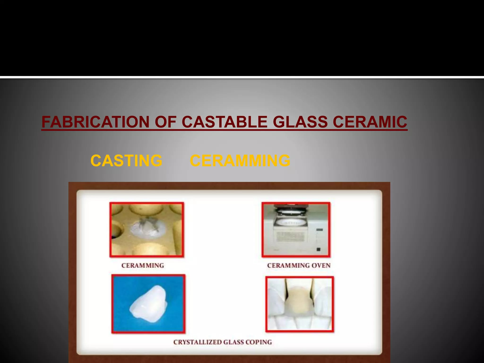 Recent Advances in Dental Ceramics | PPTX