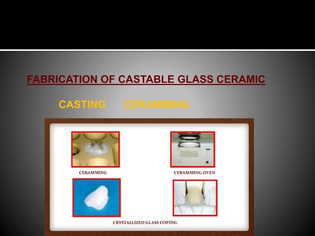 Recent Advances in Dental Ceramics | PPTX