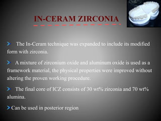 Recent Advances in Dental Ceramics | PPTX