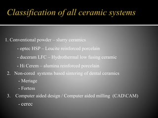Recent Advances in Dental Ceramics | PPTX