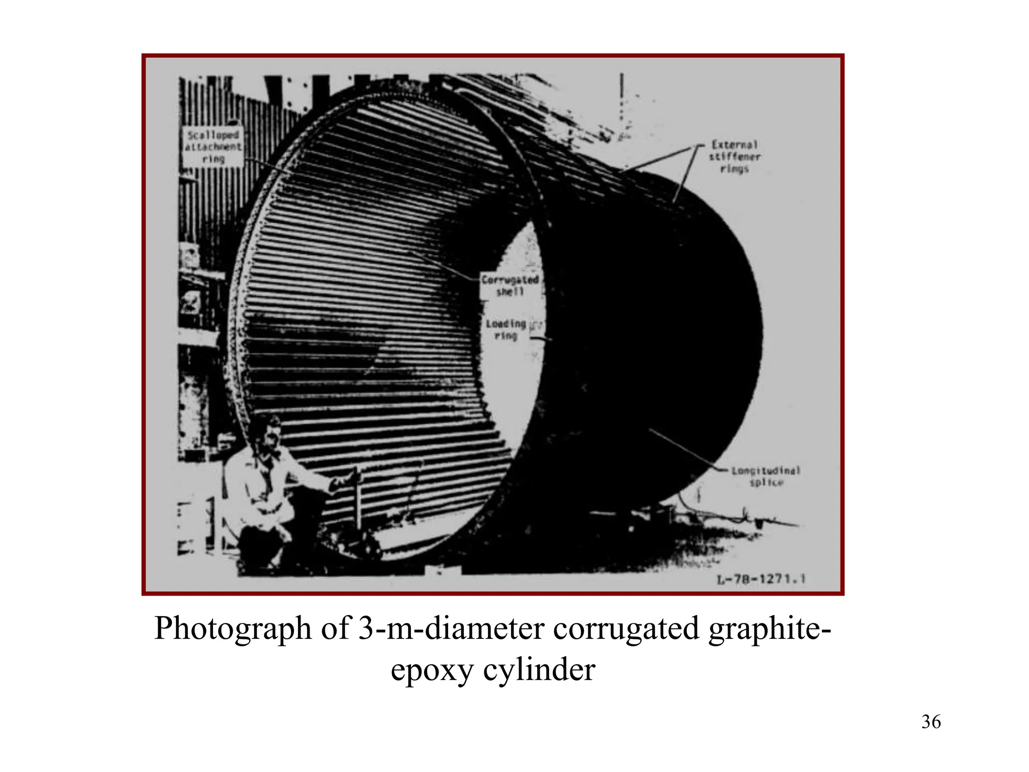 36
Photograph of 3-m-diameter corrugated graphite-
epoxy cylinder
 