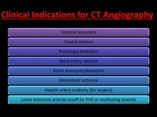 Clinical Indications for CT Angiography
Cerebral aneurysm
Carotid stenosis
Pulmonary embolism
Renal artery stenosis
Aortic aneurysm/dissection
Mesenteric ischemia
Hepatic artery anatomy (for surgery)
Lower extremity arterial runoff for PVD or nonhealing wounds
 