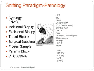 Advances in Diagnosis & Imaging Impacting Cancer Treatment | PDF
