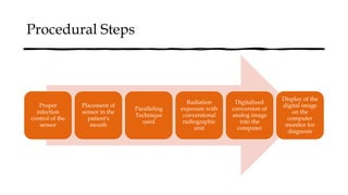 Procedural Steps
Proper
infection
control of the
sensor
Placement of
sensor in the
patient's
mouth
Paralleling
Technique
used
Radiation
exposure with
conventional
radiographic
unit
Digitalized
conversion of
analog image
into the
computer
Display of the
digital image
on the
computer
monitor for
diagnosis
 