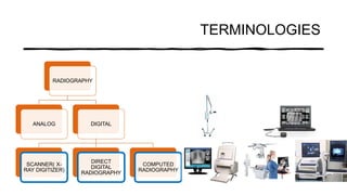 TERMINOLOGIES
RADIOGRAPHY
DIGITAL
COMPUTED
RADIOGRAPHY
DIRECT
DIGITAL
RADIOGRAPHY
SCANNER( X-
RAY DIGITIZER)
ANALOG
 