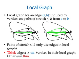 Local Graph
• Local graph for an edge (a,b): Induced by
  vertices on paths of stretch ≤  from a to b




• Paths of stretch ≤  only use edges in local
  graphs
• Thick edges: ≥  vertices in their local graph.
  Otherwise thin.
 