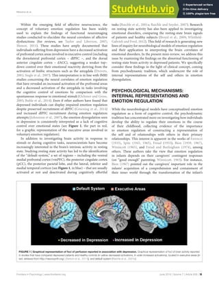 ADVANCES IN EMOTION REGULATION FROM NEUROSCIENCE TO PSYCHOTHERAPY | PDF