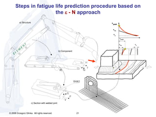 Advances in fatigue and fracture mechanics by grzegorz (greg) glinka | PDF