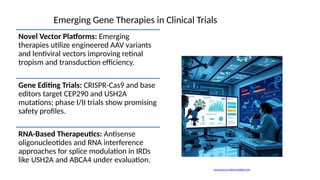 Advances in Gene Therapy for Inherited Retinal Diseases (1).pptx