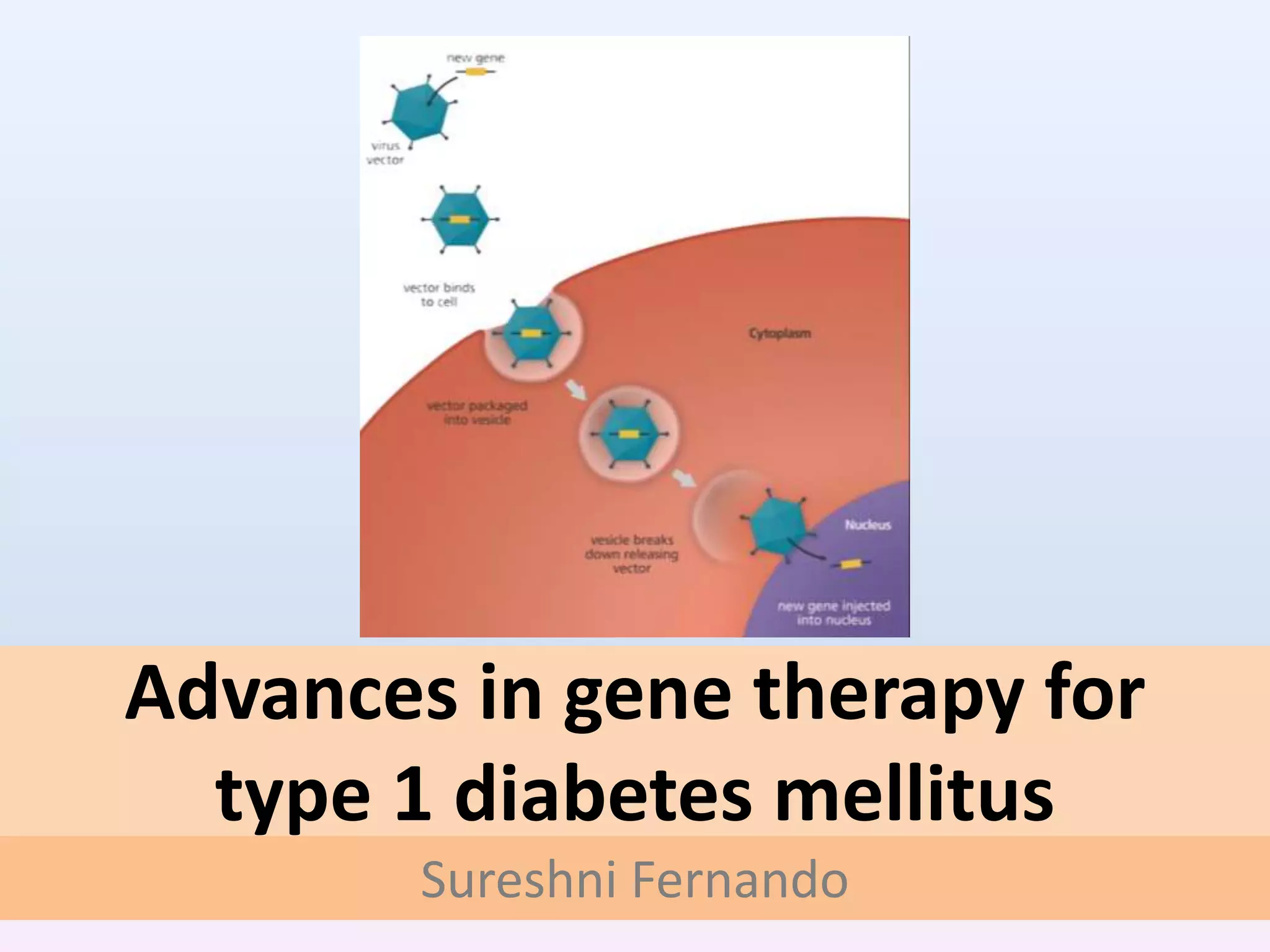 Advances in Gene therapy for type 1 diabetes | PPTX