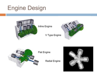 Engine Design
Inline Engine
V Type Engine
Flat Engine
Radial Engine
 