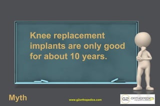 Myth
Knee replacement
implants are only good
for about 10 years.
www.g2orthopedics.com 23
 