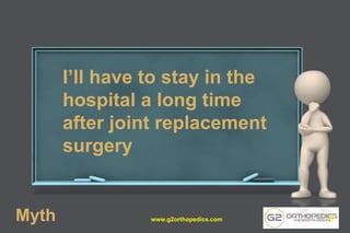 I’ll have to stay in the
hospital a long time
after joint replacement
surgery
Myth www.g2orthopedics.com 25
 