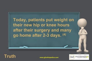 Today, patients put weight on
their new hip or knee hours
after their surgery and many
go home after 2-3 days. (4)
Truth www.g2orthopedics.com 26
 