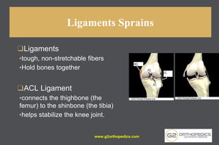 Ligaments Sprains
❑Ligaments
▪tough, non-stretchable fibers
▪Hold bones together
❑ACL Ligament
▪connects the thighbone (the
femur) to the shinbone (the tibia)
▪helps stabilize the knee joint.
www.g2orthopedics.com
 