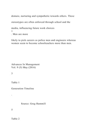 demure, nurturing and sympathetic towards others. These
stereotypes are often enforced through school and the
media, influencing future work choices
1
. Men are more
likely to pick careers as police men and engineers whereas
women seem to become schoolteachers more than men.
Advances In Management
Vol. 9 (5) May (2016)
3
Table 1
Generation Timeline
.
Source: Greg Hammill
5
Table 2
 