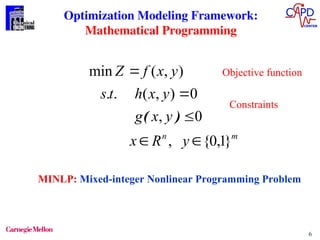 Mathematic Model Constraint Programming Advances in Mathematical Programming Models for Enterprise-wide ...