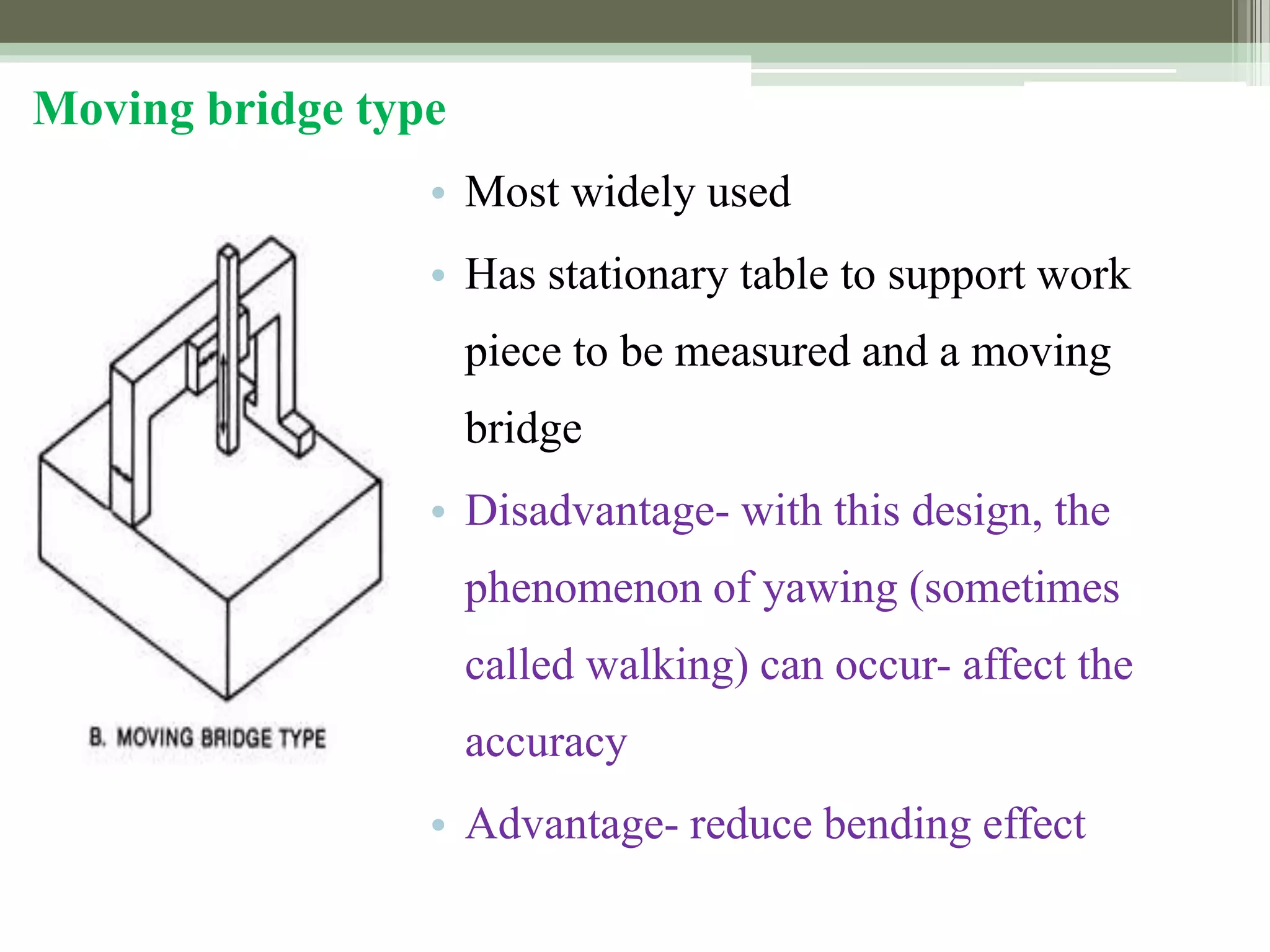 Moving bridge type
• Most widely used
• Has stationary table to support work
piece to be measured and a moving
bridge
• Disadvantage- with this design, the
phenomenon of yawing (sometimes
called walking) can occur- affect the
accuracy
• Advantage- reduce bending effect
 