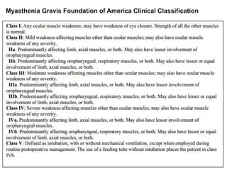 I. Ocular alone
IIa. Mild generalized
IIb. Moderately severe generalized plus
usually some bulbar involvement
III. Acute severe over weeks-months with
severe bulbar involvement
IV. Late severe with marked bulbar
involvement
 