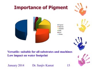 January 2014 Dr. Sanjiv Kamat 15
Importance of Pigment
Versatile- suitable for all substrates and machines
Low impact on water footprint
 