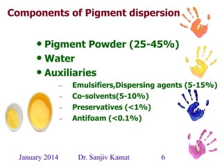 January 2014 Dr. Sanjiv Kamat 6
Components of Pigment dispersion
• Pigment Powder (25-45%)
• Water
• Auxiliaries
– Emulsifiers,Dispersing agents (5-15%)
– Co-solvents(5-10%)
– Preservatives (<1%)
– Antifoam (<0.1%)
 